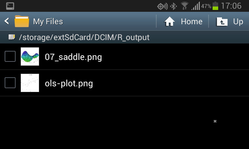 Android file system